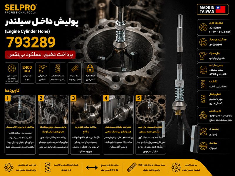 پولیش داخل سیلندر ۳۲-۸۹ متوسط سلپرو تایوان مدل 793289