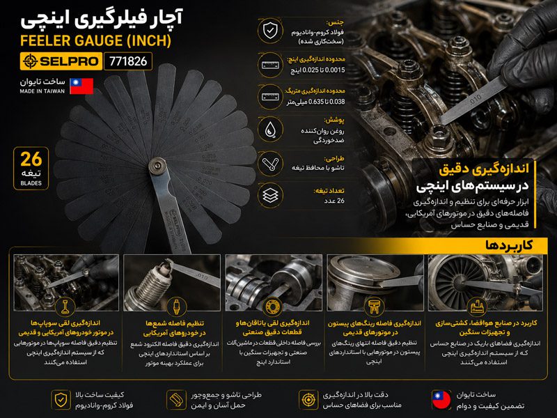 آچار فیلرگیری ۲۶ تیغه اینچی سلپرو تایوان مدل 771826