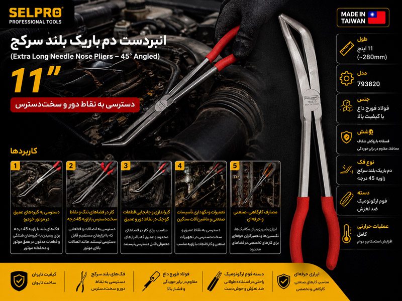 انبردست دم‌باریک بلند ۱۱ اینچ سرکج سلپرو تایوان مدل 793820