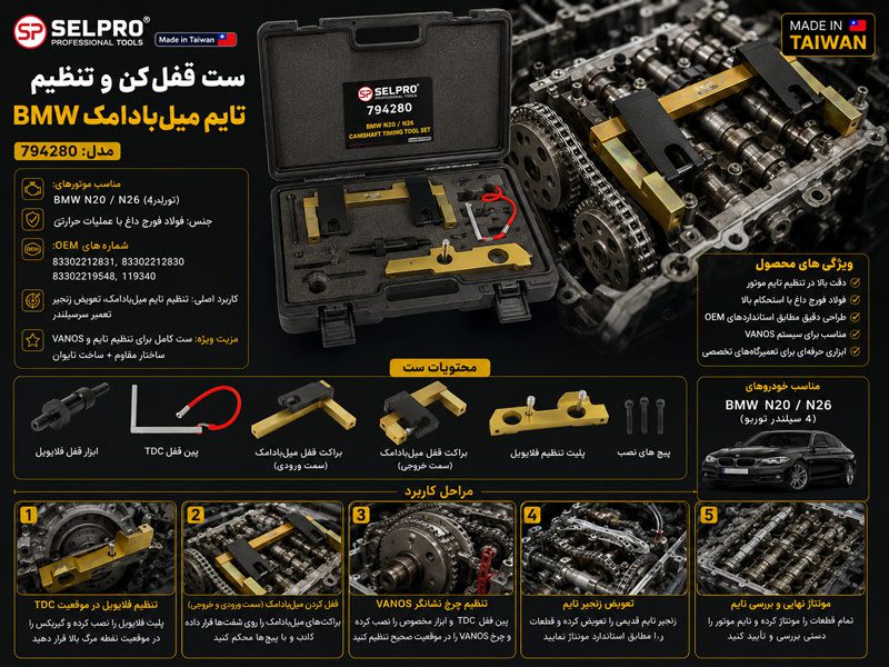 ست قفل‌کن و تنظیم تایم میل‌بادامک BMW سلپرو تایوان مدل 794280