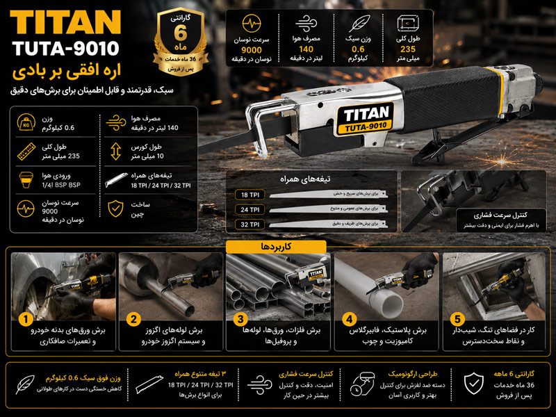 اره افقی بر بادی تیتان مدل TUTA-9010