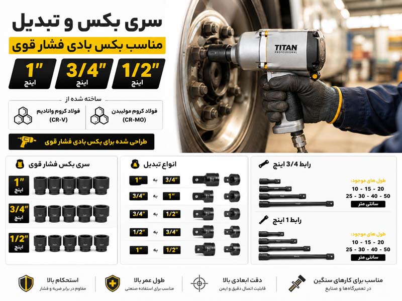انواع بکس و سری بکس 