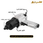 بکس بادی 1/2 تایوانی جنیوس مدل 400500
