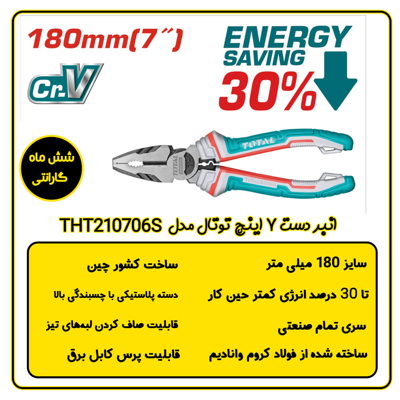 انبر دست 7 اینچ توتال مدل THT210706S