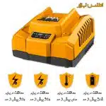 شارژر هوشمند باتری 20 ولت 4 آمپر اینکو مدل FCLI20411